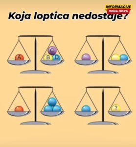 Zabavni izazov: Koja loptica nedostaje?