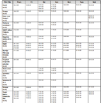 Novi repertoar bioskopa Cineplexx Big Fashion