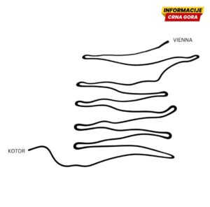 CIM u Beču: Iskorak ka evropskoj kreativnoj sceni