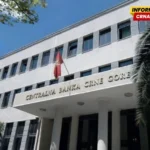 CBCG: U blokadi 21,11 hiljada preduzeća