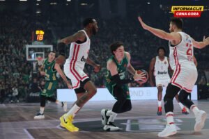 Kazne zbog prekoračenja plata: Evroliga počela da uvodi finansijski red