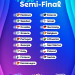 Tamara Živković saznala startnu poziciju za Eurosong