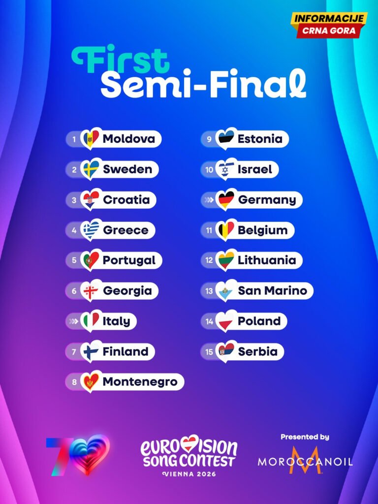 Tamara Živković saznala startnu poziciju za Eurosong