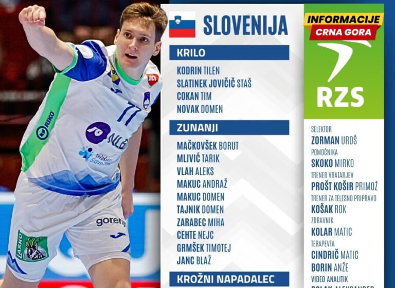 Zorman objavio spisak za duel baraža za SP sa Crnom Gorom: povratak važnih igrača