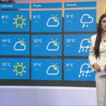 Sjutra sunčano, najviša dnevna do 21 stepen