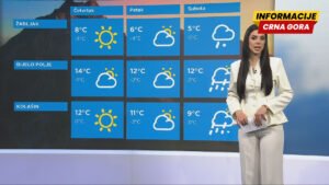 Danas sunčano, najviša dnevna do 21 stepen