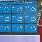 Danas oblačno, do 21 stepen