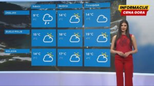 Danas oblačno, do 21 stepen