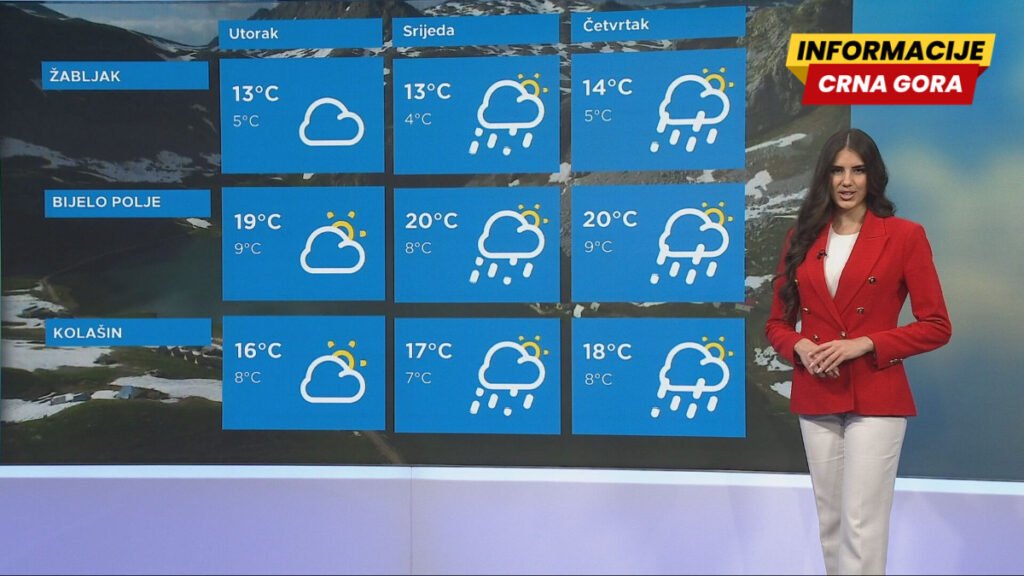 Sjutra promjenljivo, ponegdje kiša, do 23°C