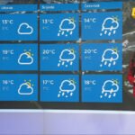 Sjutra promjenljivo, ponegdje kiša, do 23°C