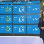 Sjutra sunčano, do 26 stepeni