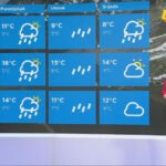 Sjutra oblačno, mjestimično kiša