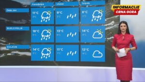 Danas oblačno, mjestimično kiša