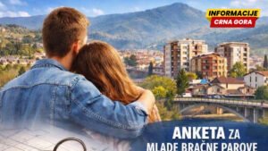 Anketa za mlade parove: Bijelo Polje planira rješavanje stambenih ppitanja