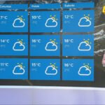 Sjutra pretežno sunčano, na sjeveru jači razvoj oblačnosti