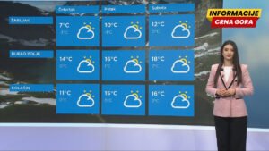 Sjutra pretežno sunčano, na sjeveru jači razvoj oblačnosti