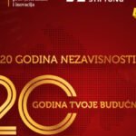 MPNI: Odabrani pobjednici konkursa „20 godina nezavisnosti – 20 godina tvoje budućnosti“
