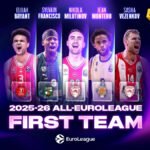 Evroliga izabrala najbolju petorku – dva igrača iz Olimpijakosa
