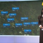 Danas sunčano i toplije