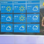 Sjutra sunčano uz prolaznu oblačnost, do 26 stepeni