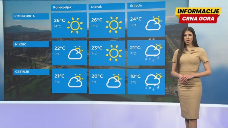 Sjutra sunčano uz prolaznu oblačnost, do 26 stepeni