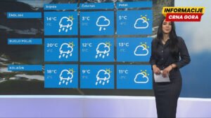 Sunčano, na sjeveru popodne kiša mjestimično