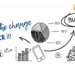 24 crnogorske kompanije dobijaju grantove u okviru EmBRACE projekta vrijedne 1,5 miliona eura