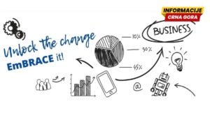 24 crnogorske kompanije dobijaju grantove u okviru EmBRACE projekta vrijedne 1,5 miliona eura