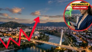 Estitor: Cijene stanova porasle +8.5%! Ko zapravo kupuje nekretnine u Crnoj Gori?