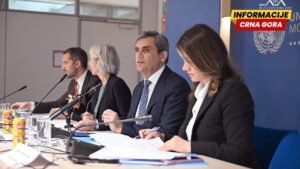 Fond za ubrzani razvoj mobilisao 6,6 miliona dolara: Fokus na reformama i prioritetima za 2026.