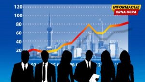 Monstat: Nezaposlenih u prošloj godini 33,1 hiljada