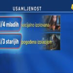 Usamljenost jednako opasna kao pušenje 15 cigareta dnevno