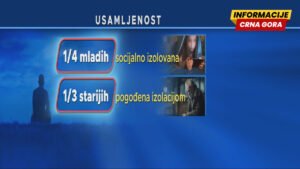 Usamljenost jednako opasna kao pušenje 15 cigareta dnevno