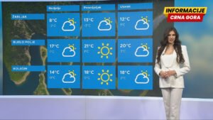 Sjutra do 23 stepena