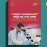 Konkurs Ministarstva prosvjete za sufinansiranje učešća u Network EUREKA projektima 2026