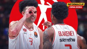 Evroliga kaznila Hapoel sa čak pet miliona eura