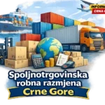 Monstat: Spoljnotrgovinska razmjena 1,07 milijardi eura