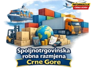 Crnogorski vanjskotrgovinski promet u prvom kvartalu dostigao 1,07 milijardi eura