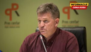 Građanska akcija Budva: Krivična prijava protiv Jovanovića zbog…