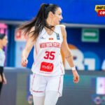 Milica Jovanović pokreće program namijenjen mladim košarkašicama