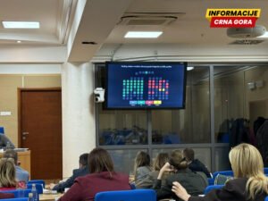 PzPG: Predložićemo sastanak većine i DNP-a, kroz dijalog doći do dogovora o novom predsjedniku Skupštine Glavnog grada