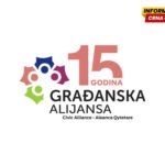 Istraživanje Građanske alijanse: Polovina crnogorske omladine ne osjeća se ozbiljno shvaćenom od strane institucija, ističući sistemske barijere u participaciji