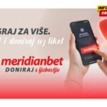 Humanost na klik: Meridianbet uveo opciju direktne donacije za…