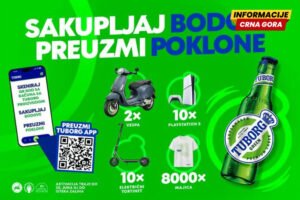TUBORG - “App Your World”