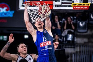 Budućnost igra majstoricu protiv Kluža, Jovanović poručuje: Nema…