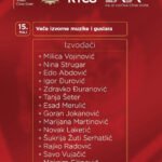 Veče izvorne muzike i guslara pomjereno zbog nepovoljnih vremenskih uslova
