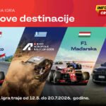Velika EKO nagradna igra: Osvojite F1 putovanja, vrijedne nagrade…
