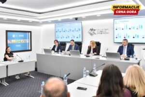 Istraživanje PKCG: Poslovni ambijent na nivou prošlogodišnjeg