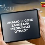 Crna Gora: Istraživanje o upravljanju medicinskim otpadom potražuje vaše mišljenje