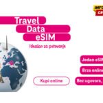 Crnogorski Telekom ponosi praznične gigabajte i Travel eSIM za putujuce korisnike